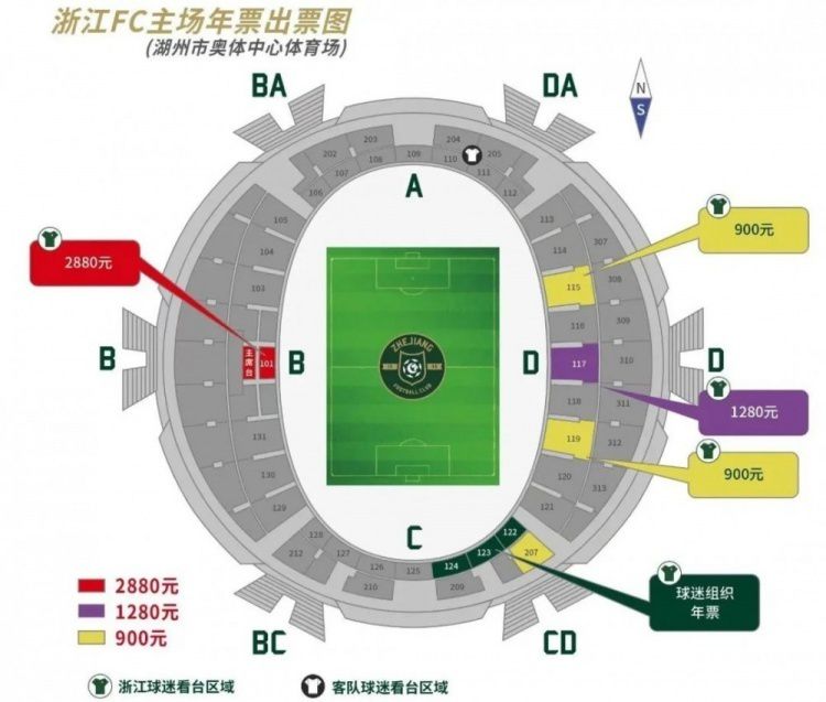 我踏上球场，想着自己需要无所畏惧地踢球。